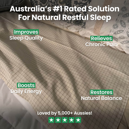 EarthRest™ Premium Grounding Sheet White (153x203cm)