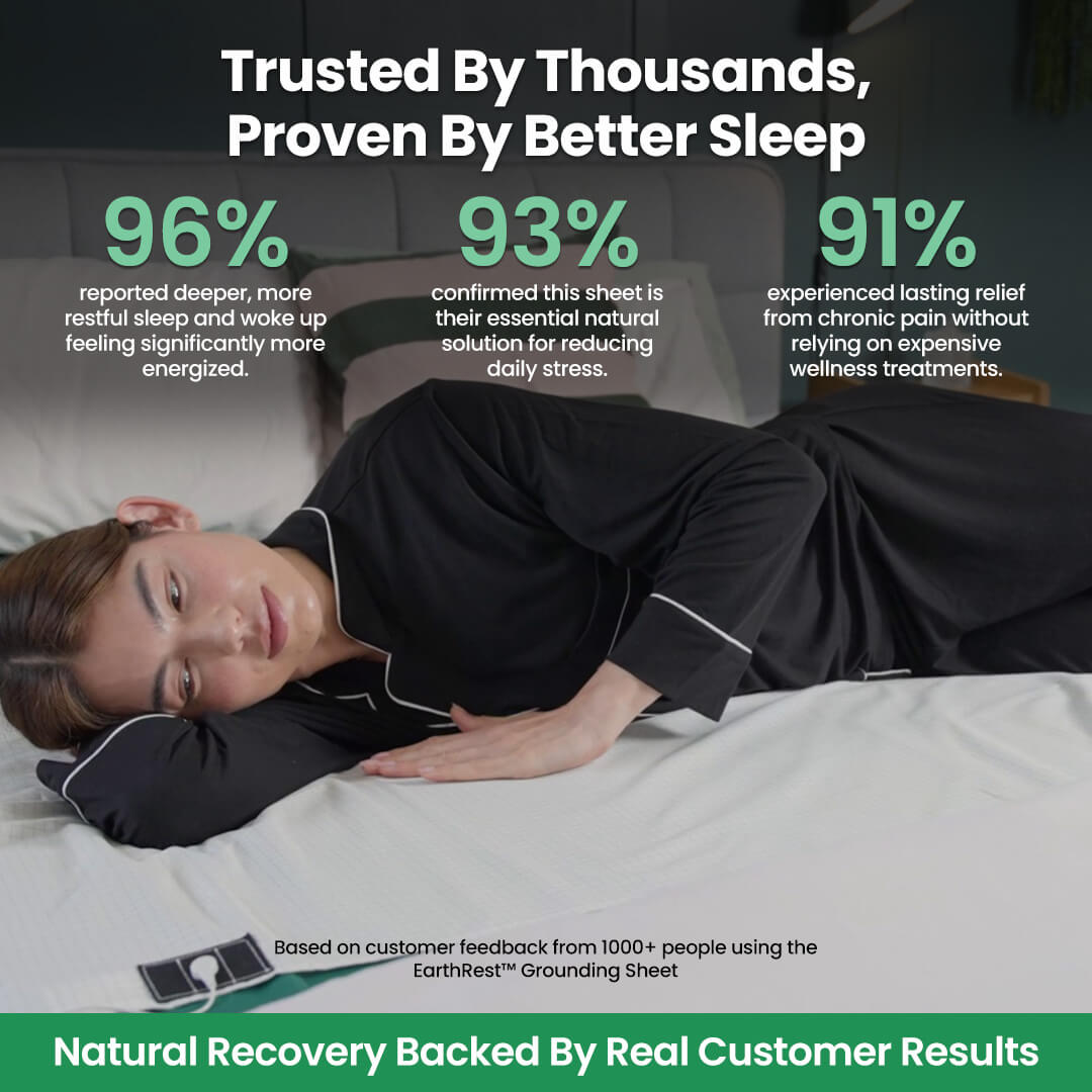 EarthRest™ Premium Grounding Sheet White (153x203cm)